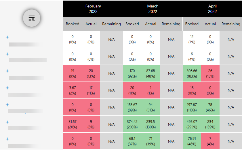 Graphical user interface, application, table<br><br>Description automatically generated